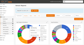 Expert Opnsense & Pfsense Firewall Configuration Services